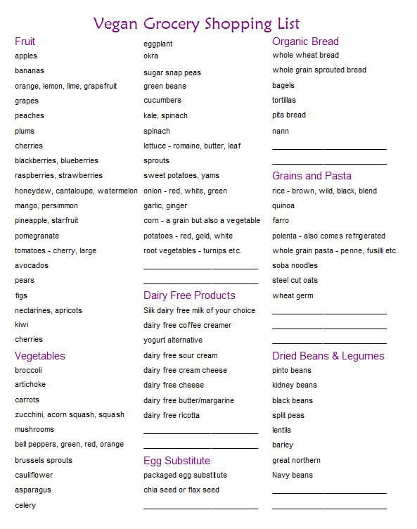 Vegan Grocery Shopping List in three columns page one