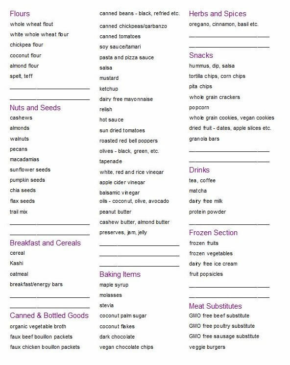 Vegan Grocery Shopping List in three columns page 2