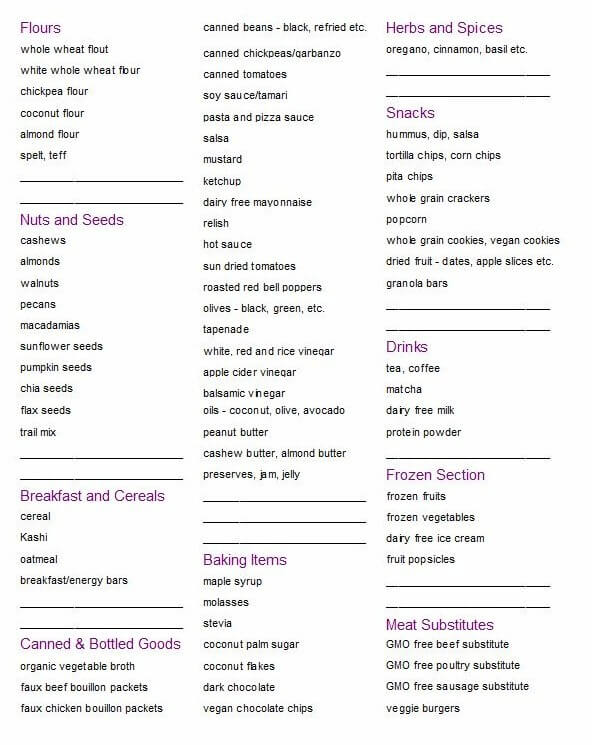 free printable vegan grocery shopping list vegan freezer