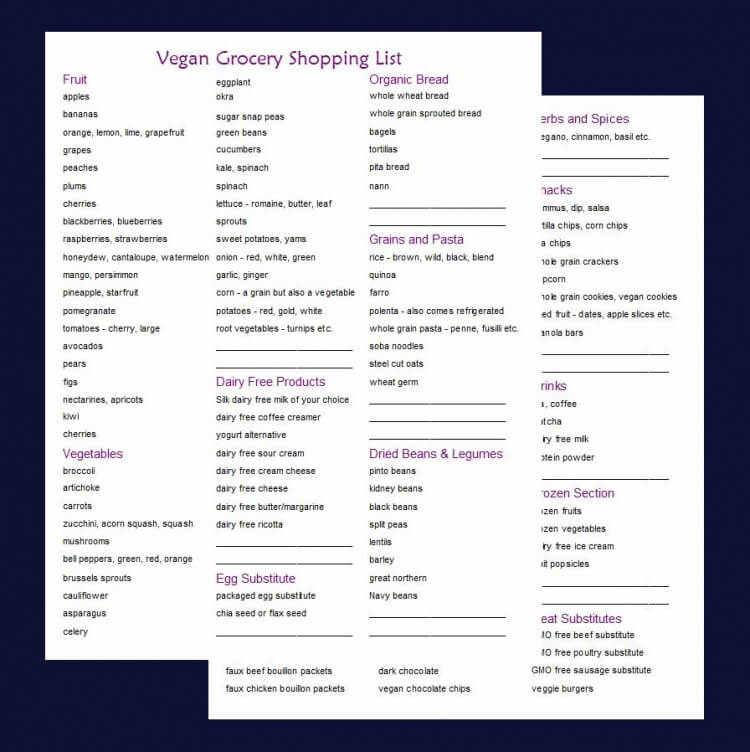 Printable Vegan Grocery Shopping List - a two sided grocery list that will help you never forget an item again.