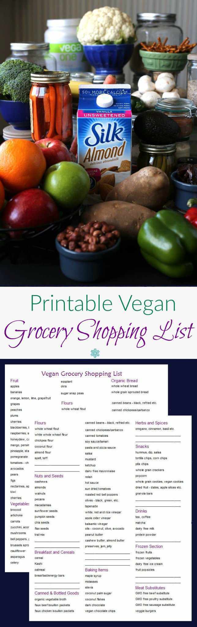 Free Printable Vegan Grocery Shopping List – a two sided grocery list photo below a tall photo filled with veggies, fruit, nuts and other goodies that you could find on yourvegan shopping list.